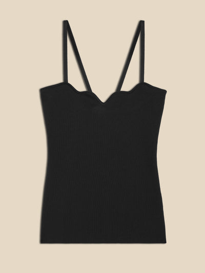 The Thoughtful Top