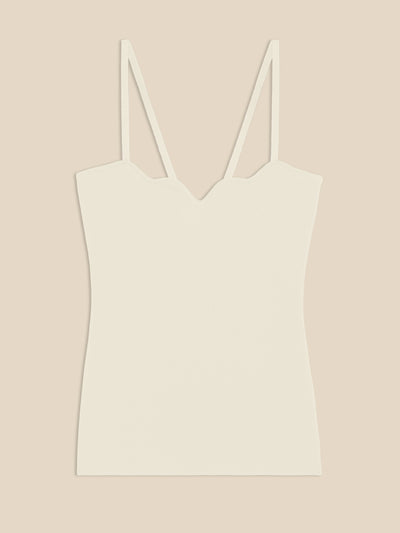 The Thoughtful Top