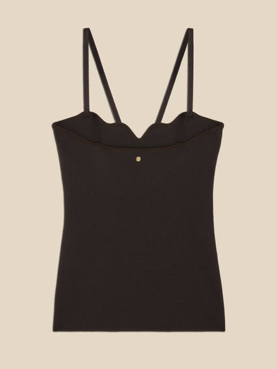 The Thoughtful Top